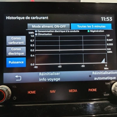 Eclipse Cross 2.4 MIVEC PHEV Twin Motor 4WD  Business - photo 56/67