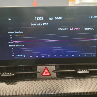 Sportage 1.6 T-GDi 252ch ISG Hybride Rechargeable BVA6 4x4  GT-line Premium - photo 75/91