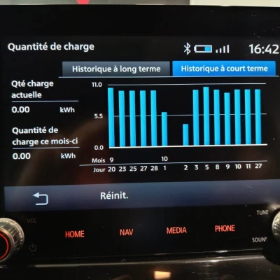 Eclipse Cross 2.4 MIVEC PHEV Twin Motor 4WD  Business - photo 57/69