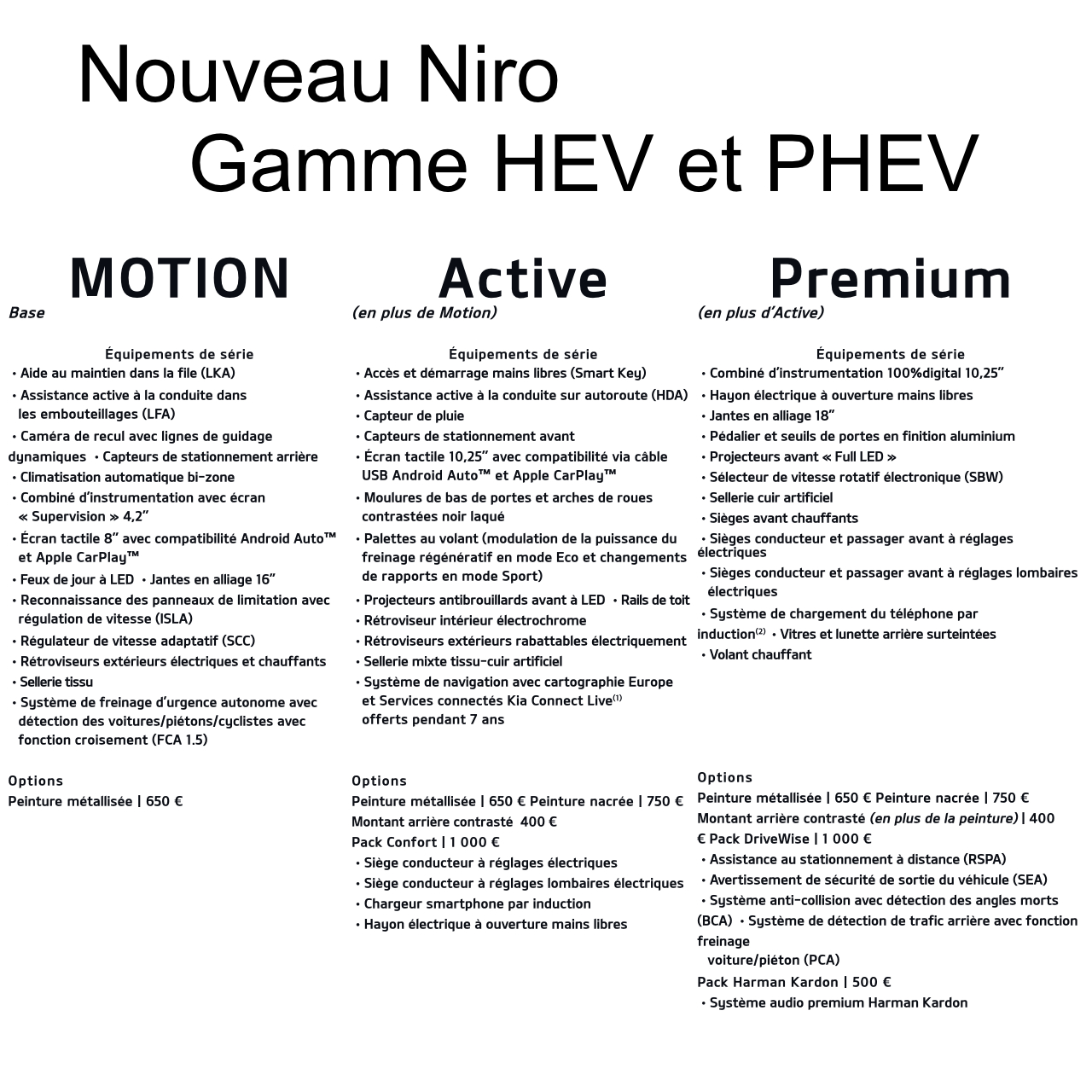 escalier equipements hev et phev.jpg